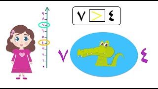 تعليم الأطفال  مقارنة الأعداد:الأكبر والأصغر