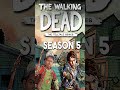 The Walking Dead:Season 5: NEW GAME CONFIRMED!? (Telltale Games) #shorts