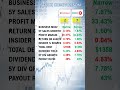 bmo vs bns stock comparison which canadian bank is a better investment shorts scotiabank