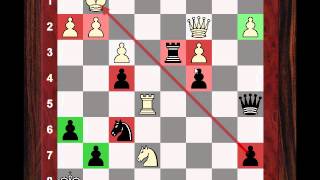 Chess Strategy : Evolution of Chess Style #118 - Carl Ahues vs Mir Sultan Khan - Nimzo-Indian