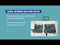 demonstration of rz n2l network solution for building automation ba