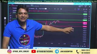 Bank Nifty Analysis for Monday - 16-09