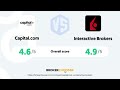 capital.com vs interactive brokers which one suits your investing needs better