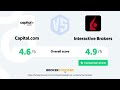 capital.com vs interactive brokers which one suits your investing needs better