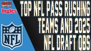 NFL Top Edge Rushers & Summer Scouting: NCAA 2024 Quarterbacks 05.30.24