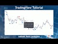 TradingView Tutorial - Indikator Motif Candlestick