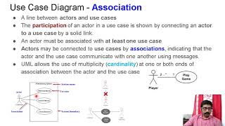 3. UML, Use Case Diagram [ CST281 / CST205 Object Oriented Programming Using Java]