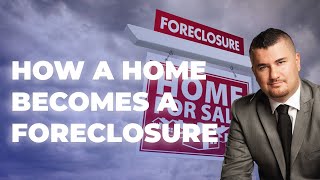 Understanding The Foreclosure Process and Timeline | Hani Faraj,