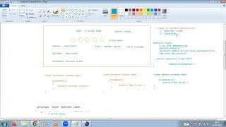 Core Java Session 32 Interface 1