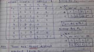 Lecture 1: Programmable Logic Array Part 1