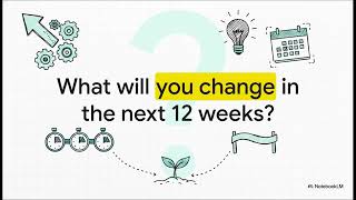 The 12 Week Year Method Guide To Explode Your Productivity
