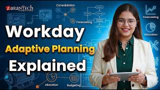 What is Workday Adaptive Planning? A simple overview | ZaranTech