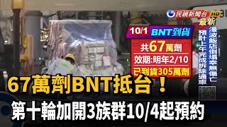 67萬劑BNT抵台! 第十輪加開3族群10/4起預約－民視台語新聞