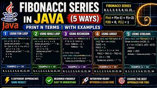 #5 Fibonacci Series in Java(5 Ways) | For Loop,While Loop,Recursion,Array&Streams | Interview Coding