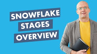 Snowflake Stages - Data Loading and Unloading using Internal External User Table Named Stage types