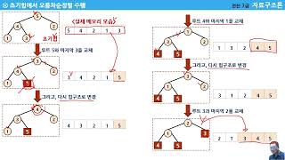 전산공무원 - 자료구조 : 힙정렬(heap sort)