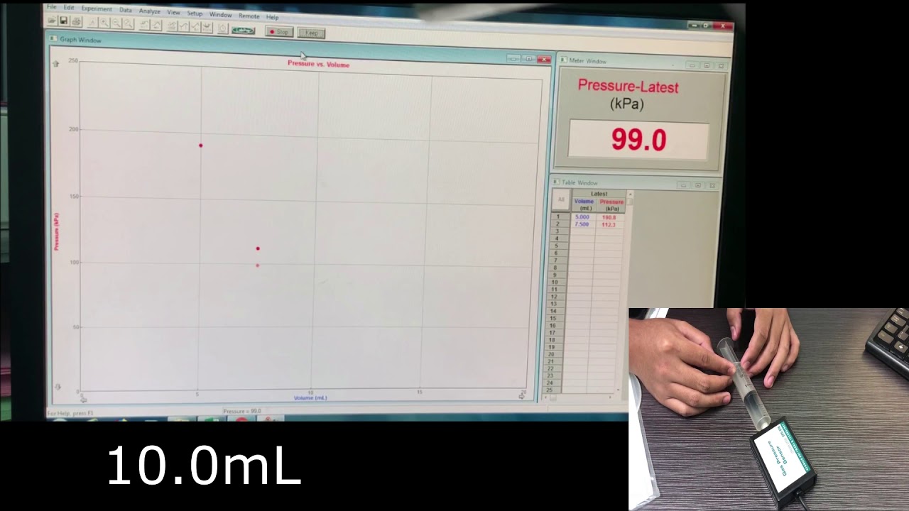 Experiment 5: Boyle's Law - YouTube