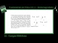 21.2 – Cargas Elétricas - Lei de Coulomb