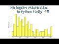 A Complete Guide To Histogram (Hindi) | Histplot | Python Plotly