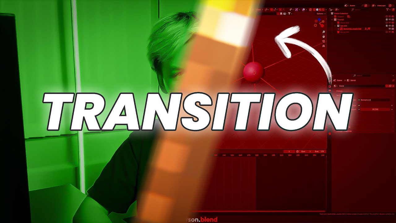 Transitions For Any Youtube Channel Tutorial Youtube