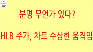 [HLB차트분석]조만간 FDA 간암 신약 승인 여부 통보 될텐데 일부러 주가 흔든다? 추후 주가 긍정적. 익절선, 손절선만 있다면 무서울 게 없다. 주식은 대응 영역! #에이치엘비