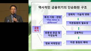 [한은금요강좌] 근대 이후 금융위기의 역사적 조망(2018.04.13)