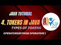 Java Bitwise Operators Explained | Java Fundamentals