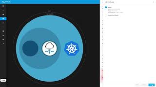 Cloud-Native Migrations on IBM Cloud | IBM Cloud Classic to IBM Cloud VPC | VPC+ MaaS by Wanclouds