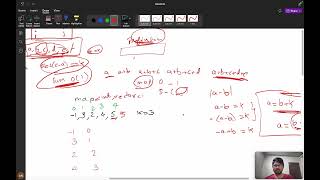 3026 Maximum Good Subarray Sum || Prefix Sum + Map Indexes ✅