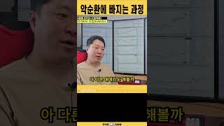 주식 매매 악순환에 빠지게 되는 과정