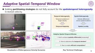 [CVPR 2026] Adaptive Spatial-Temporal Window
