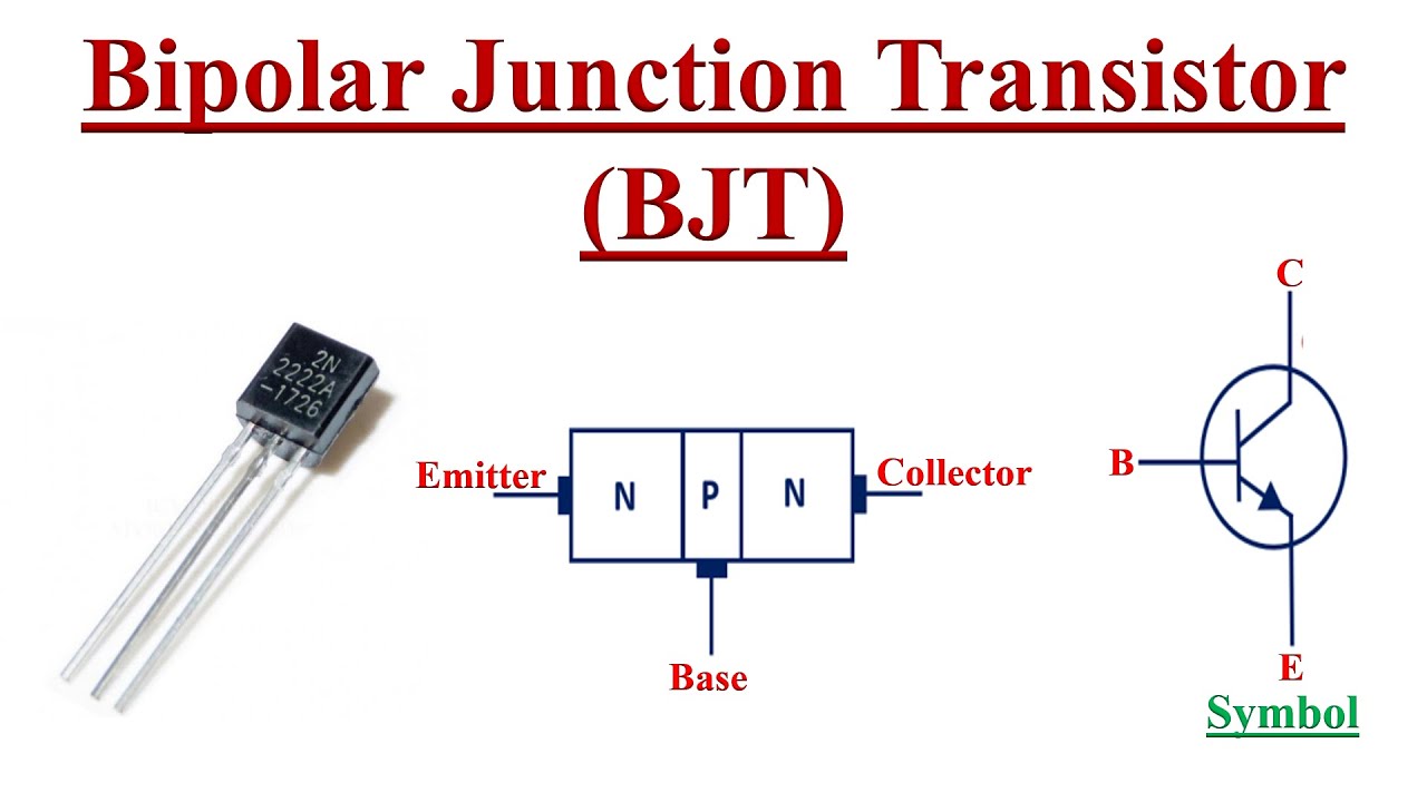 Transistor (Bipolar Junction Transistor - BJT) Explained - YouTube