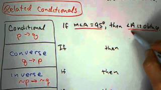 2 2 Conditional Statements