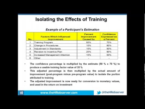 Webinar: Defend Your Training Budget Webinar: Defend Your Training Budget