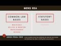 Criminal Law tutorial: Mens Rea - Part 1 | quimbee.com