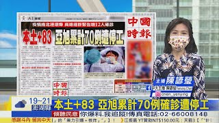 【每日必看】本土+83 亞旭累計70例確診遭停工｜全年累計新增房貸7088億元 創歷史新高@中天新聞CtiNews 20220123