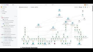 (EN) S02E08 Awels AI Agents with Cast Imaging MCP