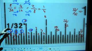 Read An Inch Ruler In 32nds