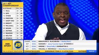 Garth Crooks loses it at Leighton Baines