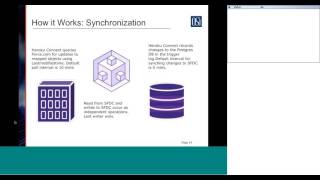 OSI Consulting Salesforce Heroku Webinar