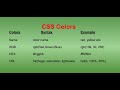 How to define CSS Colors? | Color Name, RGB, HEX, HSL