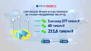 Хамтарсан Засгийн газрын 2024-2028 онд хэрэгжүүлэх 14 мега төсөл - ТӨСӨЛ#5