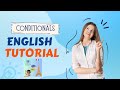 Learn English in 15 minutes - The 