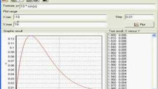Equation Plotter - EqPlot