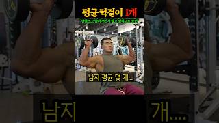 충격적인 대한민국 남자 평균 턱걸이 개수... 1개????? ㄷㄷㄷ (feat. 보디빌더 이상준)