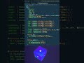 3D Social Media Cube Animation Using Only HTML & CSS