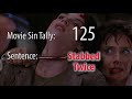 Everything Wrong With Scream 2 In 19 Minutes Or Less
