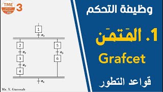 قواعد تطور المتمن + معادلات التنشيط والتخميل (متمن جزء 2) | GRAFCET