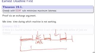UIUC CS 374 FA 20: 19.4. Scheduling to Minimize Lateness