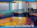 แนะนำโรงเรียนบึงกาฬ